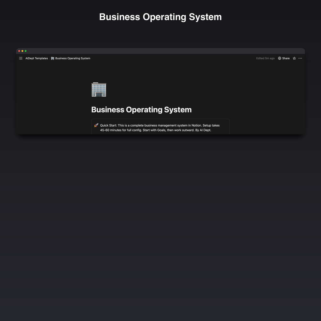 Business Operating System — Complete Notion Business Workspace