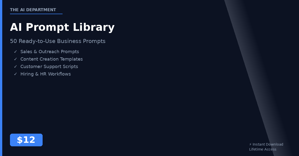 AI Prompt Library — 50 Ready-to-Use Business Prompts