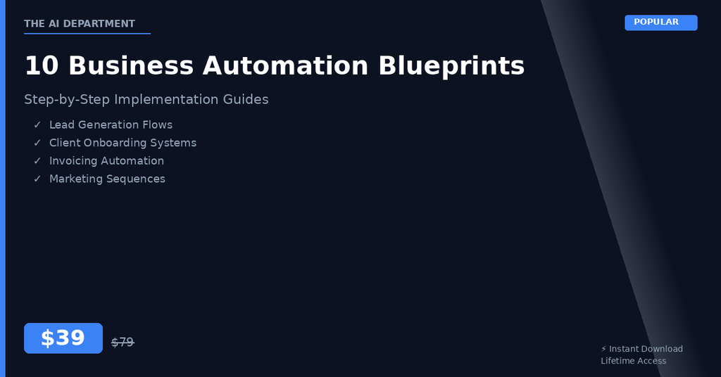 10 Business Automation Blueprints — The Exact Workflows Saving Operators 20 Hours a Week
