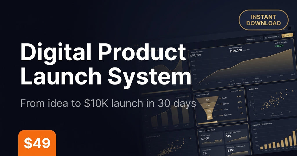Digital Product Launch Playbook — The 30-Day System That Generated $47K in First-Launch Revenue