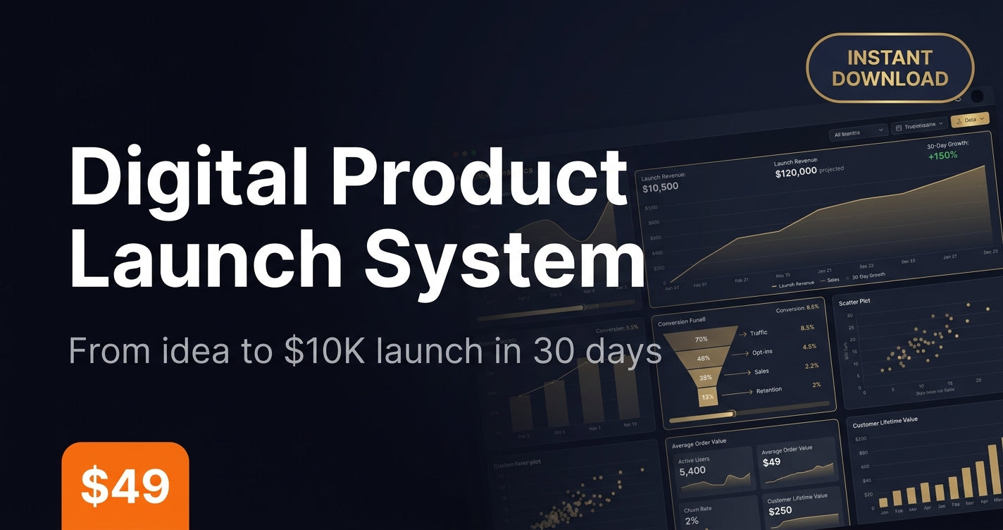 Digital Product Launch Playbook — The 30-Day System That Generated $47K in First-Launch Revenue