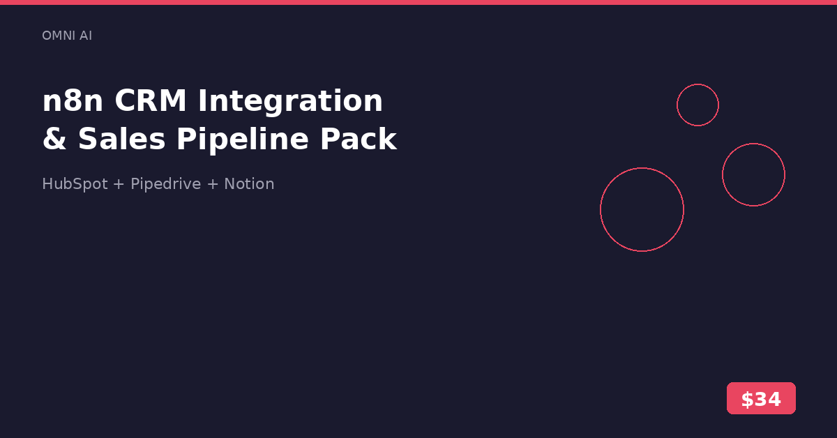 n8n CRM Integration & Sales Pipeline Pack