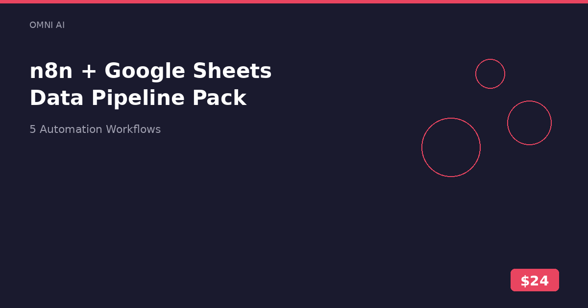 n8n + Google Sheets Data Pipeline Pack
